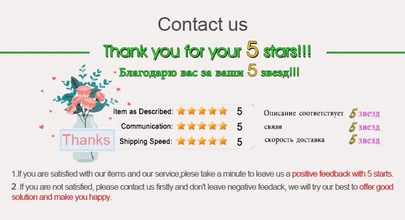 Contact us feedback graphic with five-star ratings for item description, communication, and shipping speed.